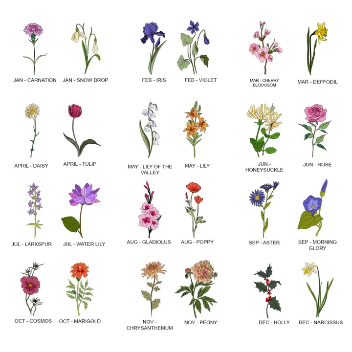 Grandma's Garden - Personalized Custom Blanket - Mother's Day, Gift For Grandma, Mom, Family Members