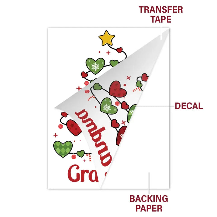 Grandma's Christmas Tree - Personalized Custom Decal - Christmas Gift For Grandma, Mom