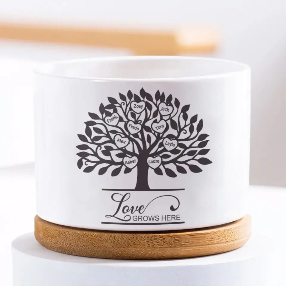 Personalized Plant Pot - Mother's Day, Birthday Gift For Mom, Grandma - Grandma's Sweethearts ARND036
